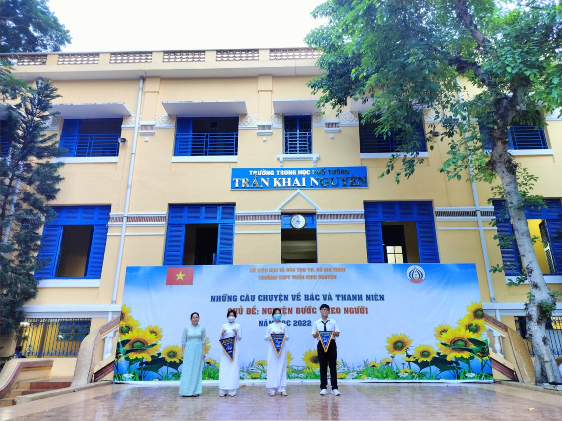 Ảnh đại diện